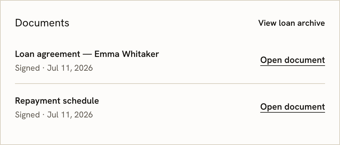 Actual loan record showing Emma Whitaker’s loan agreement and repayment schedule, both signed and kept with the loan.
