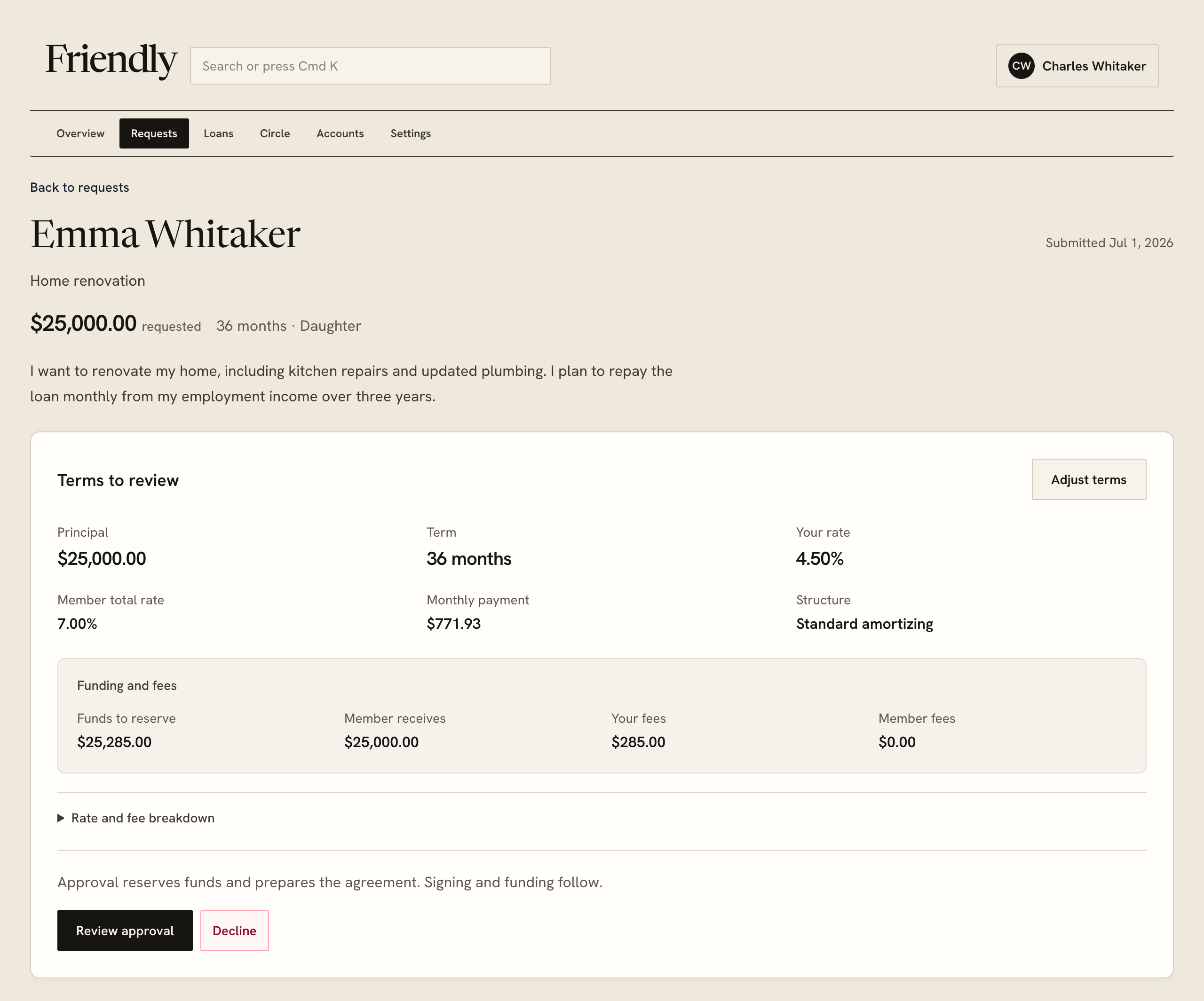 Actual Patron request workspace showing Emma Whitaker’s home renovation request, relationship, reason for borrowing, repayment plan, proposed terms, and review controls.